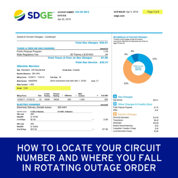 How To Locate Your Circuit Number and Where you Fall in Rotating Outage Order