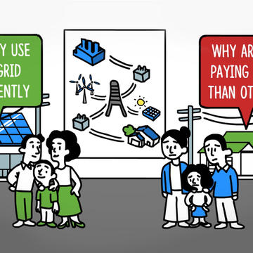 Fixed charge and minimum bill