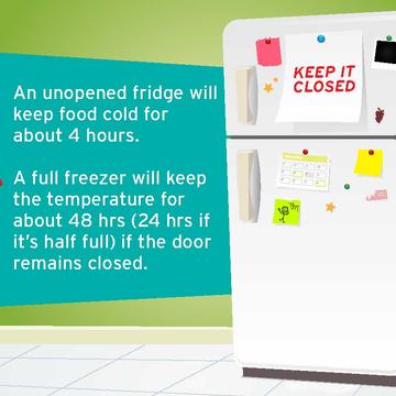 Prevent food from spoiling during a power outage image