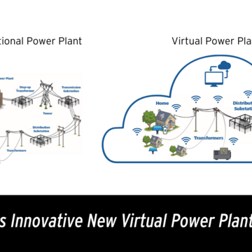 Energy 101: Virtual Power Plants, Explained