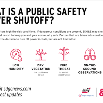 What is a PSPS? Public Safety Power Shutoffs Explained