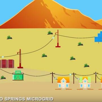 Borrego Springs Microgrid Graphic