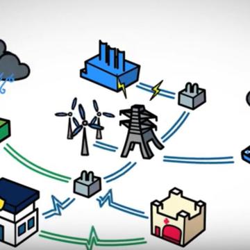 Image of a microgrid