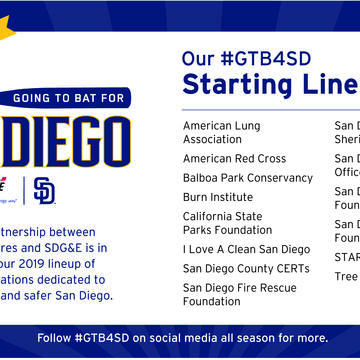 #GTB4SD